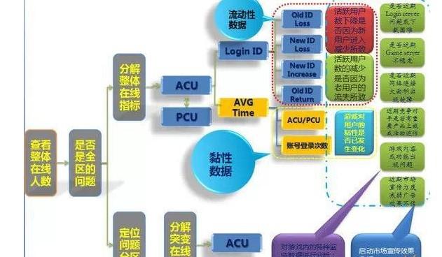 新澳天天彩正版资料,数据分析驱动解析_Notebook28.187