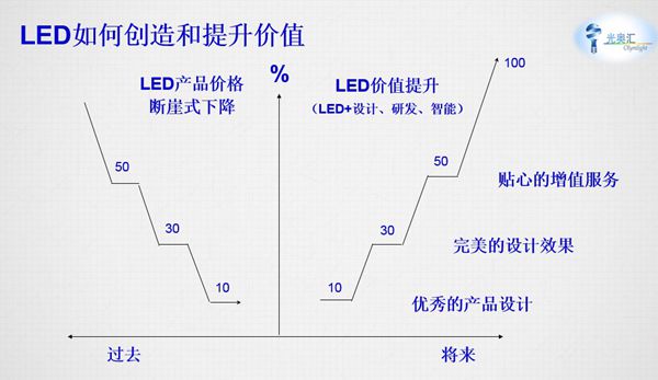 澳门平特一肖100%准资优势,快速设计问题方案_苹果版97.213