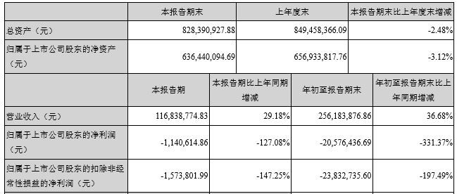 香港开奖+澳门开奖,综合解答解释定义_RX版17.114