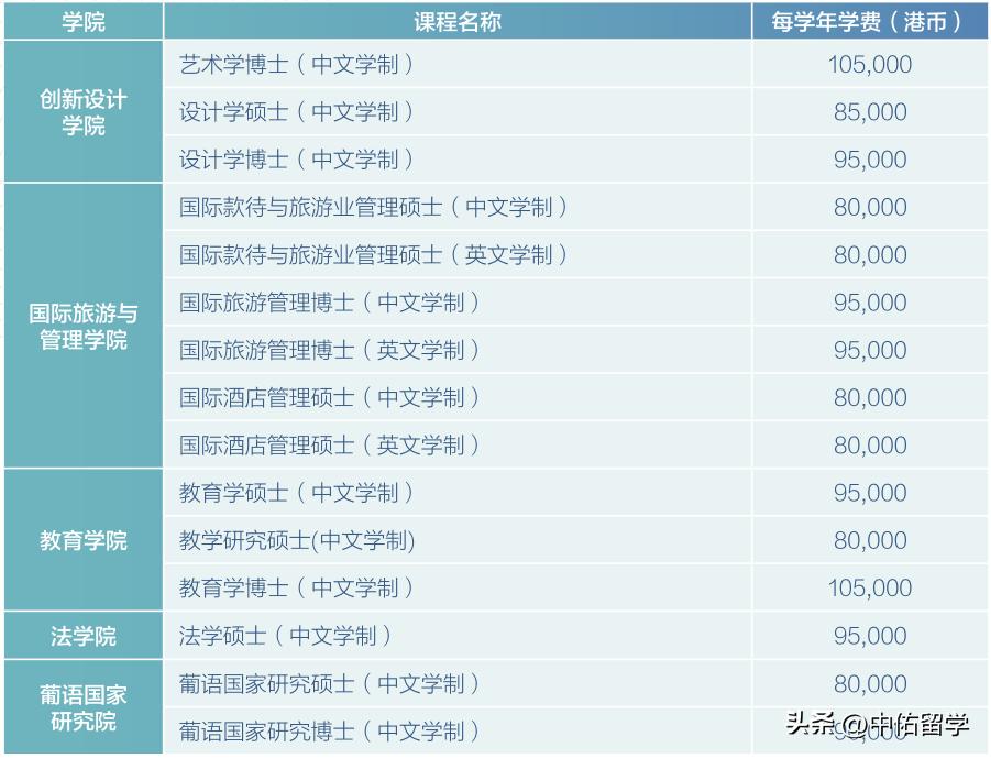 2024年新澳门大全免费,社会责任执行_创意版80.956