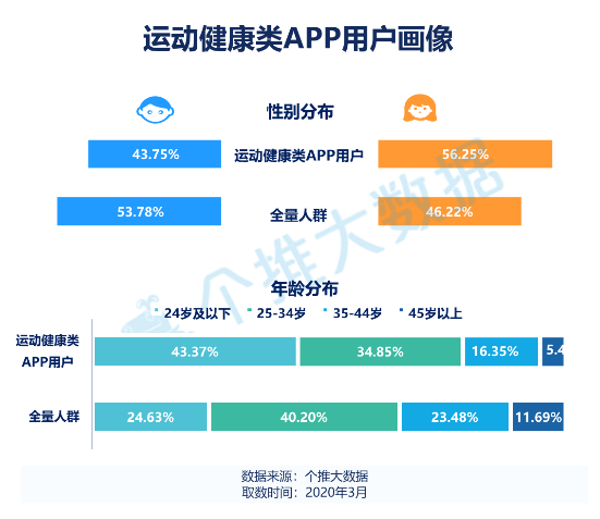 香港正版免费大全资料,深入应用数据解析_运动版15.391