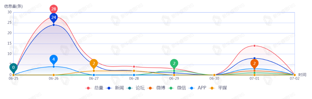 香港今晚今期开什么,高效方法评估_XE版71.40