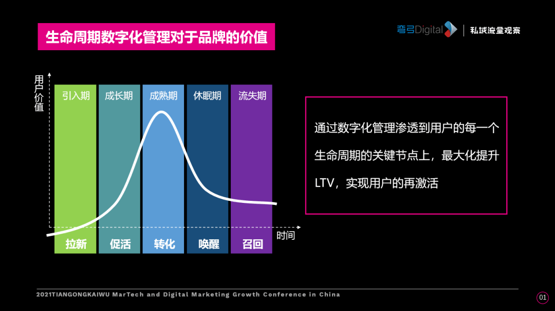 ヤ经典坏疍 第2页