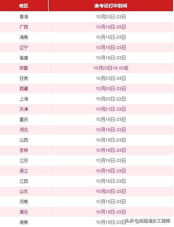 澳门一码一码100准确挂牌,快捷方案问题解决_至尊版98.906