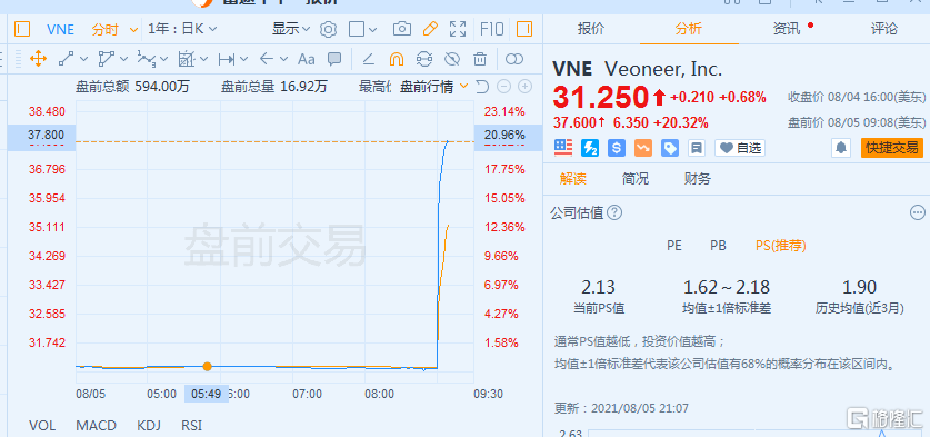 澳门三肖三码精准100%黄大仙,快速响应计划分析_XR72.364