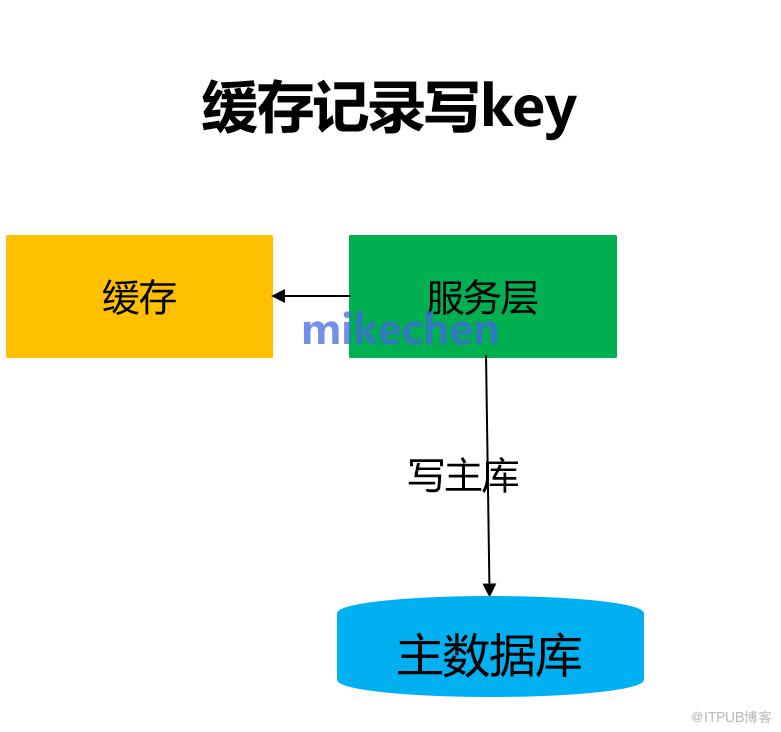 澳门跑狗,稳定性方案解析_QHD版85.264