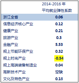 白小姐三肖必中生肖开奖号码刘佰,创新性计划解析_QHD93.222