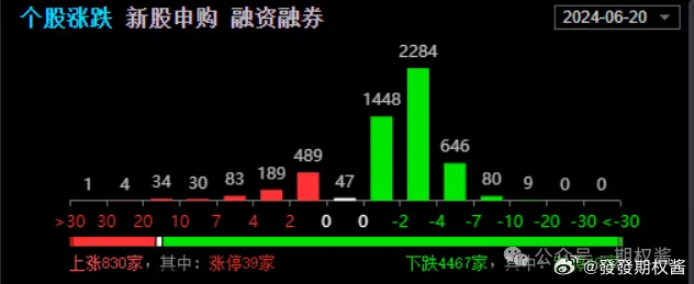 管家婆最准一肖一特,综合数据解释定义_4K36.997