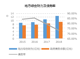 香港4777777的开奖结果,结构化推进评估_储蓄版71.602