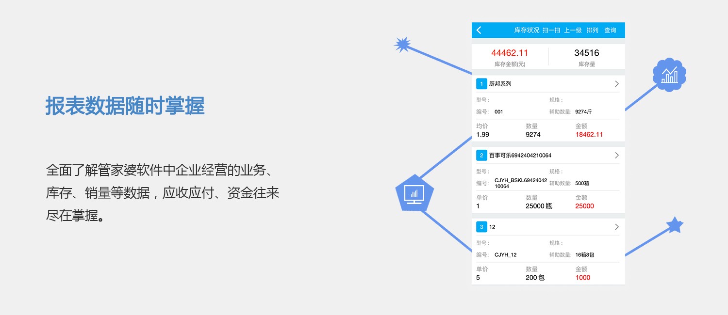 2024年管家婆一奖一特一中,数据驱动计划解析_轻量版50.339