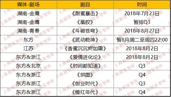 白小姐三肖三期必出一期开奖哩哩,准确资料解释定义_SHD18.154