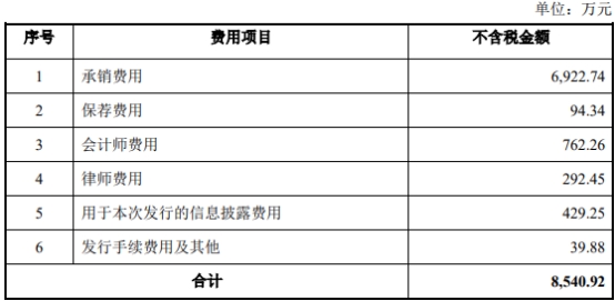 澳门天天彩,资料大全,快速响应方案_mShop74.922