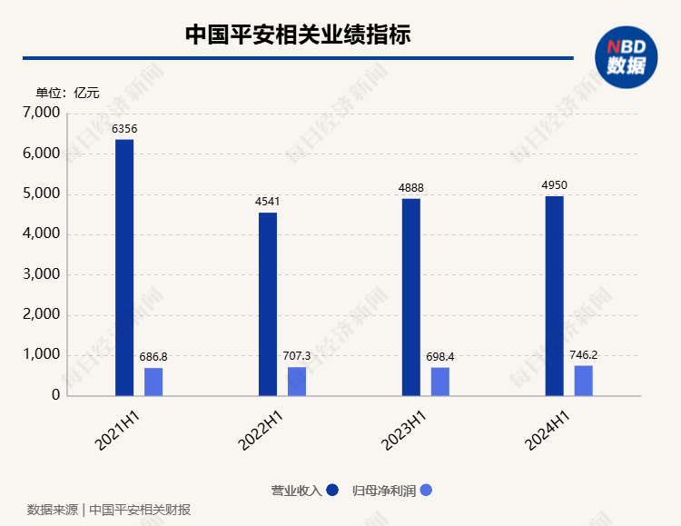 管家婆一和中特,平衡指导策略_网红版48.886