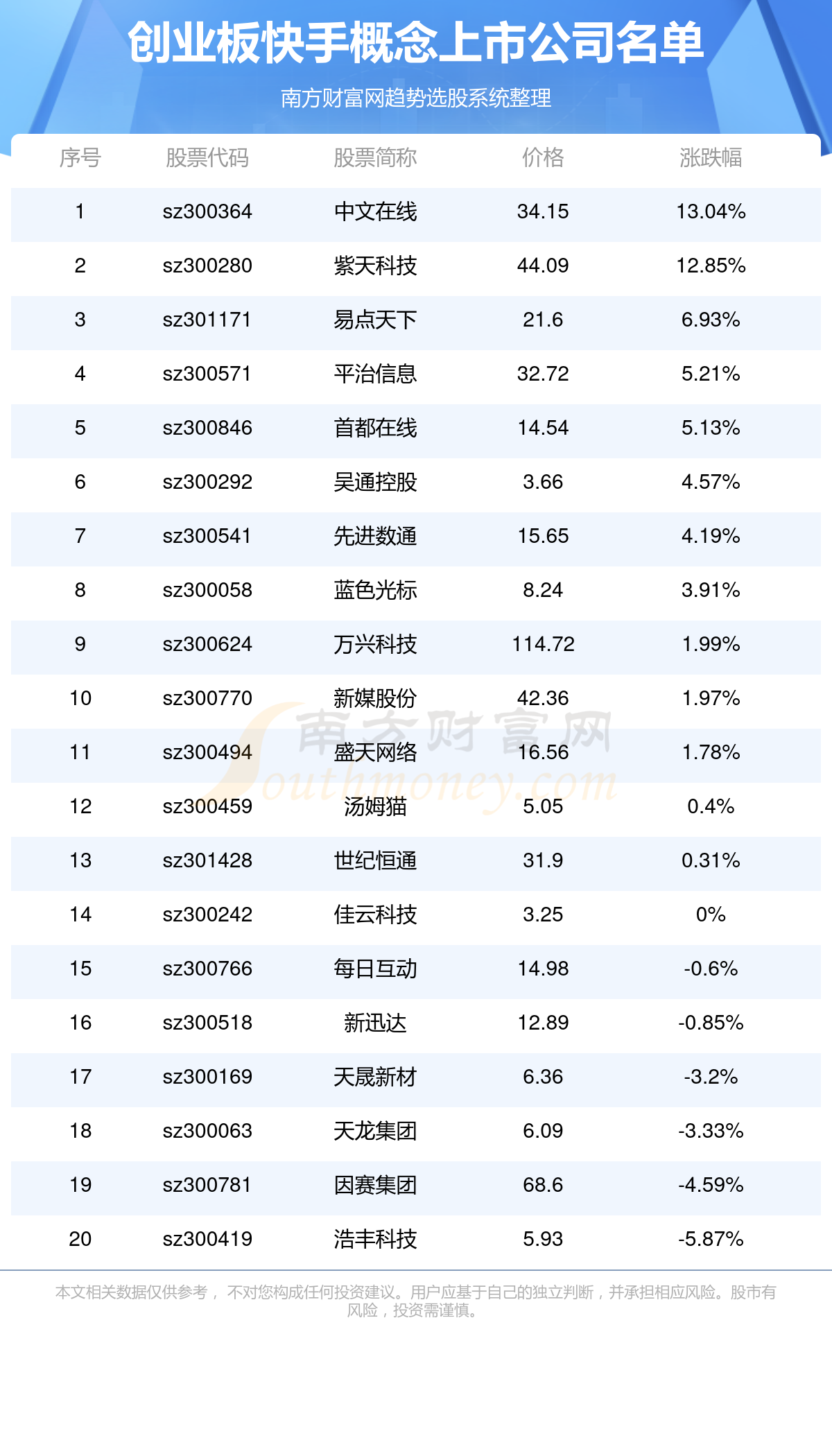 澳门三码三期必中一期,收益成语分析定义_安卓款12.946