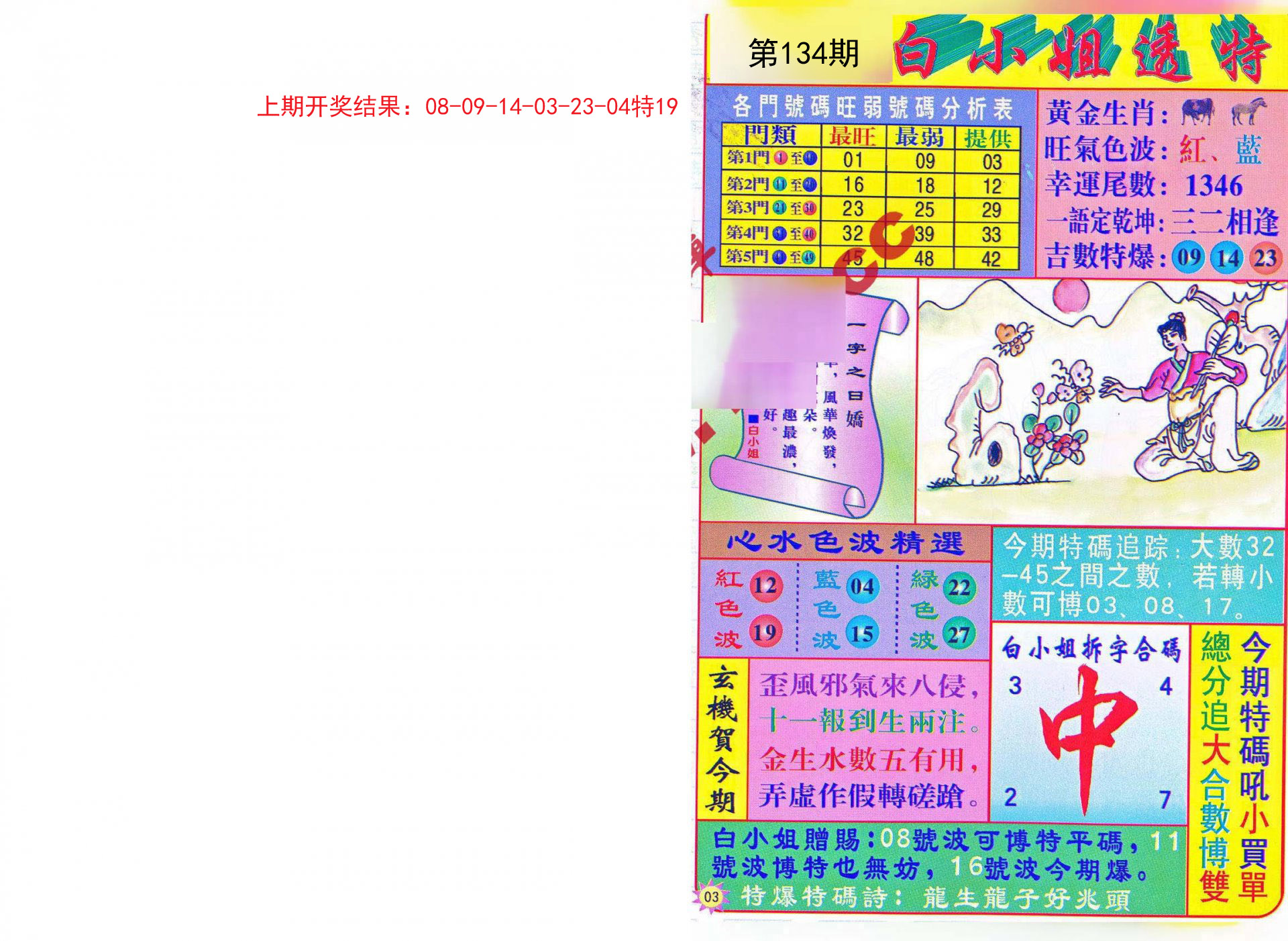 澳门正版内部精选大全,预测分析解释定义_创新版13.692