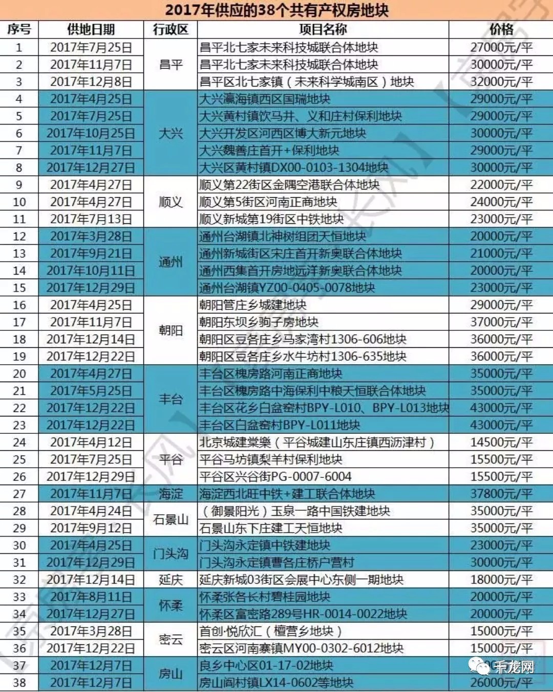 新澳天天开奖资料大全1052期,深入设计数据解析_领航款98.852