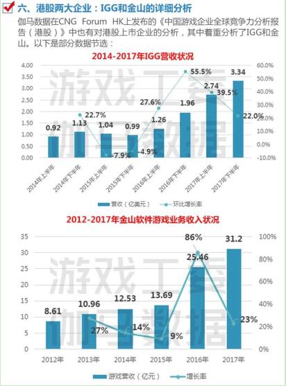 香港六开奖结果资料,全面分析应用数据_HD74.964