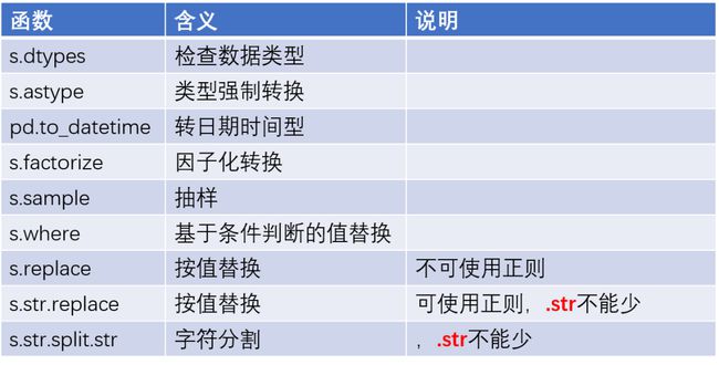 2024年新奥开奖结果,全面数据分析方案_SE版25.928