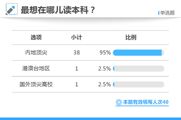 白小姐三肖三期必出一期开奖百度,深度解析数据应用_macOS57.239