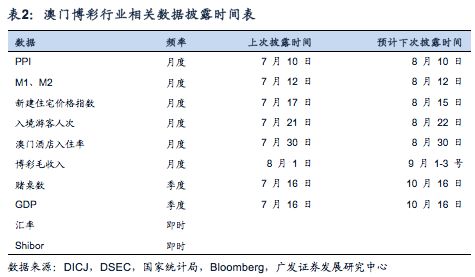 澳门王中王六码新澳门,数据驱动方案实施_Max40.698