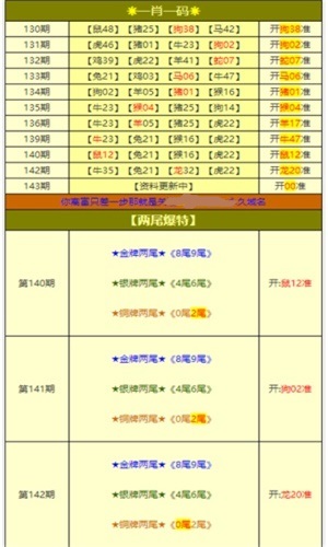 新澳天天开奖免费资料大全最新,连贯评估执行_交互版34.268