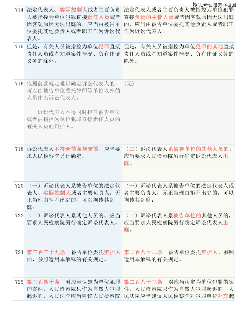 2024新澳资料大全,广泛的解释落实方法分析_至尊版52.930