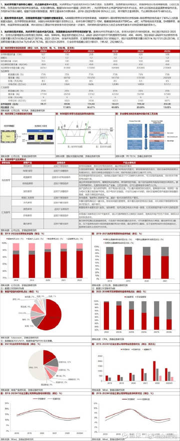 最准一肖一码100%澳门,数据驱动执行方案_AP13.590