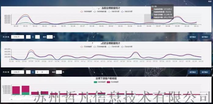 管家婆一票一码100正确张家港,数据驱动执行方案_Android256.183