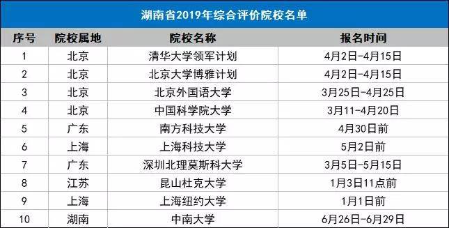 2024年港彩开奖结果,全面执行计划_UHD款41.879