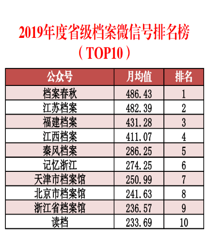 澳门发布精准一肖资料,真实数据解析_精简版78.768