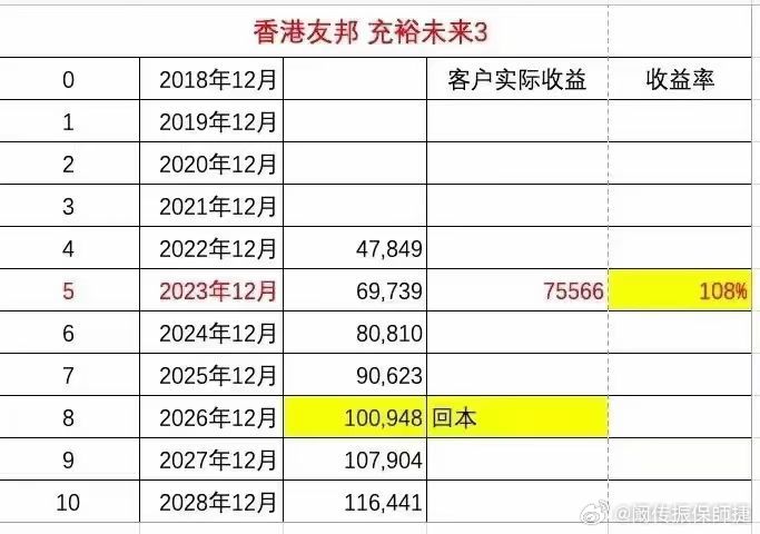 香港最准的100%肖一肖,重要性解释定义方法_MR65.901