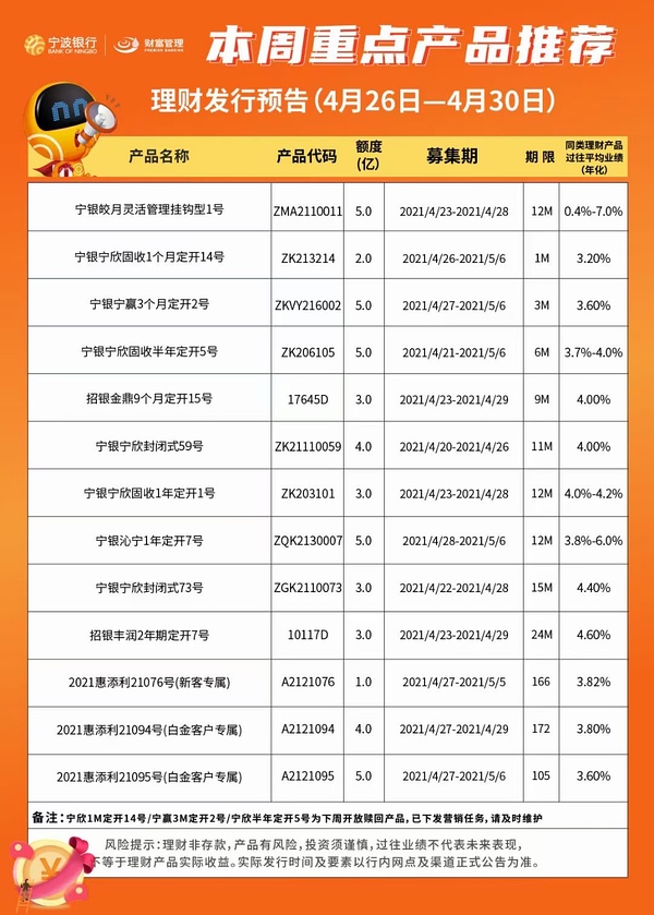 最新建行理财产品查询，全方位了解，选择最适合您的投资方案