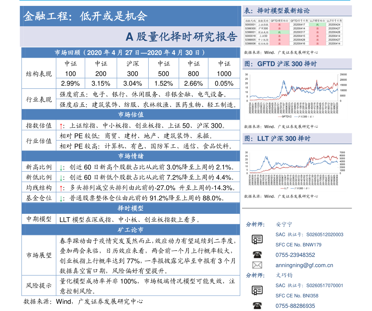 最新净值查询，揭秘110010基金净值动态