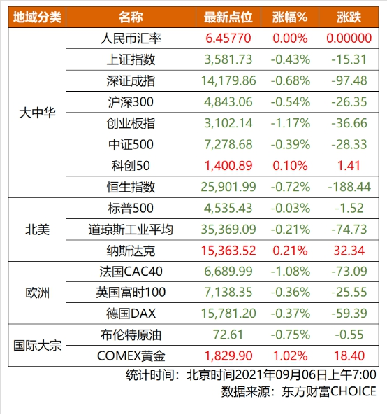 远古传说 第2页