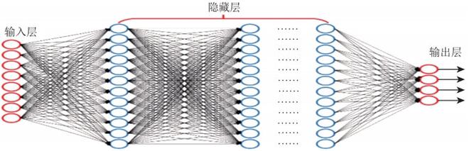 澳门濠江论坛,深度解答解释定义_HarmonyOS18.621