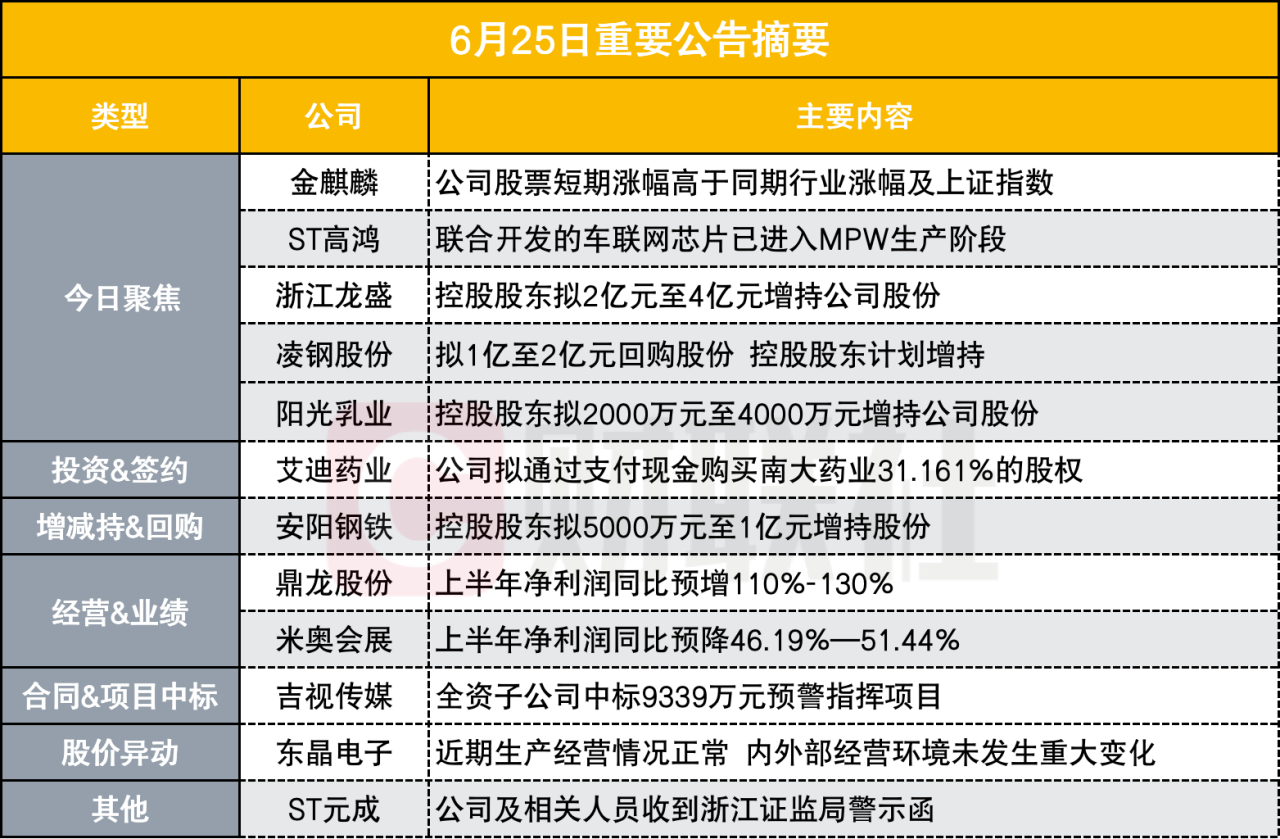 澳门大众网资料免费大_公开,定性分析解释定义_理财版86.174