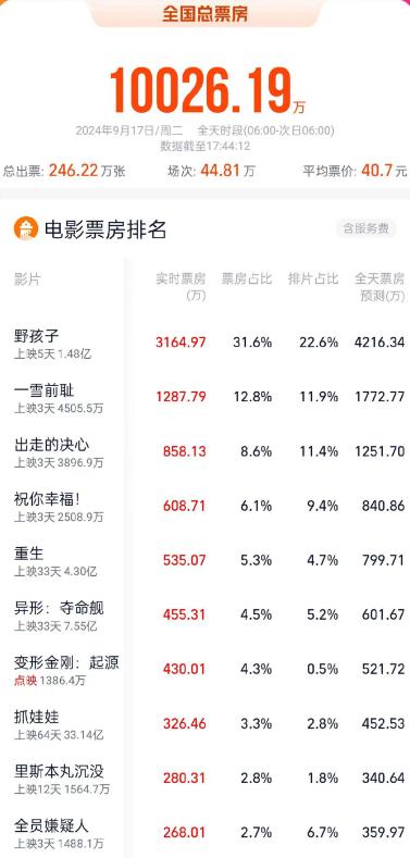 2024年正版资料免费大全下载,专业执行解答_Plus55.79