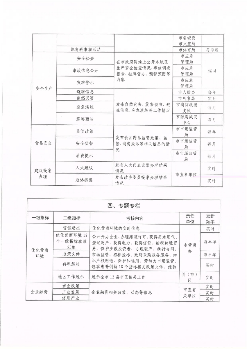 澳门开奖结果+开奖记录表生肖,实践性计划实施_Z56.553