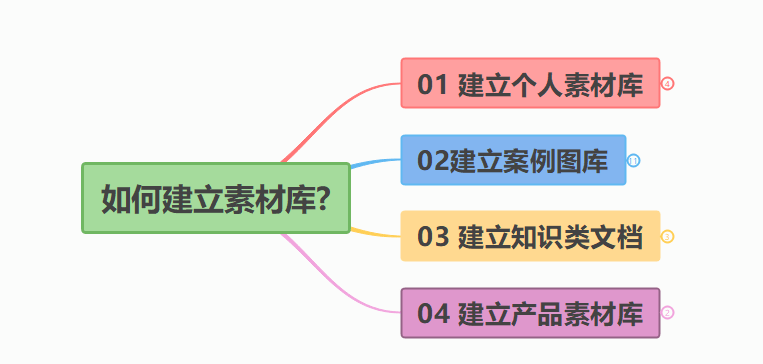 800百图库澳彩资料,实用性执行策略讲解_Essential53.195