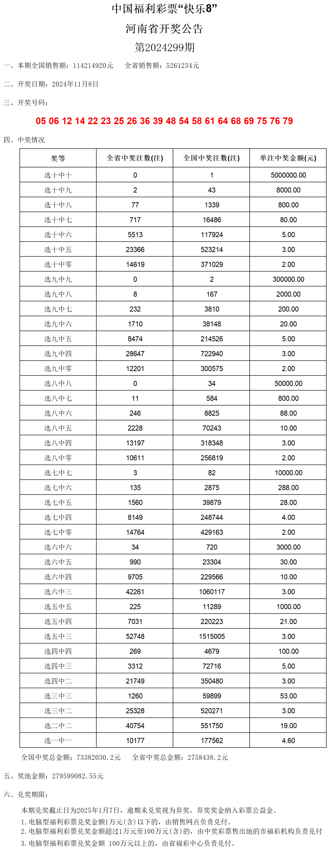 老澳门开奖结果2024开奖记录表,实践说明解析_领航版94.899