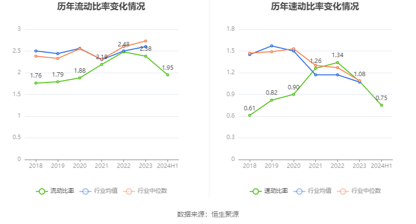 2024天天好彩,数据支持策略分析_高级版35.73