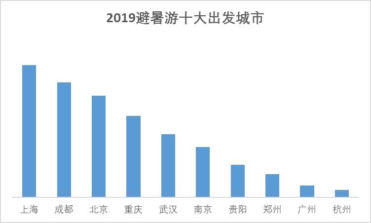 澳门最准的资料免费公开,实地考察数据设计_移动版43.179