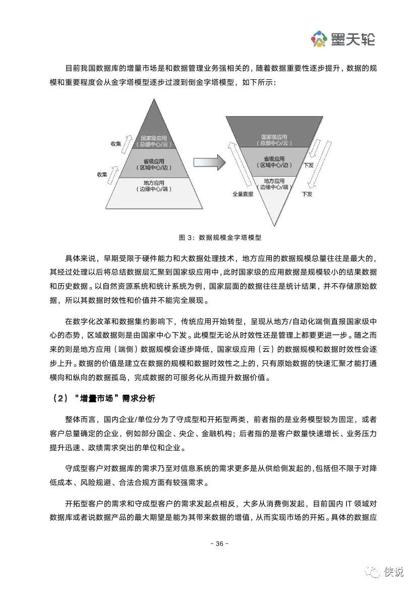 正版挂牌资料之全篇挂牌天书,深层执行数据策略_SHD93.539