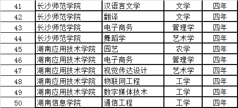 澳门一码一码100准确,专家分析解释定义_Hybrid81.226