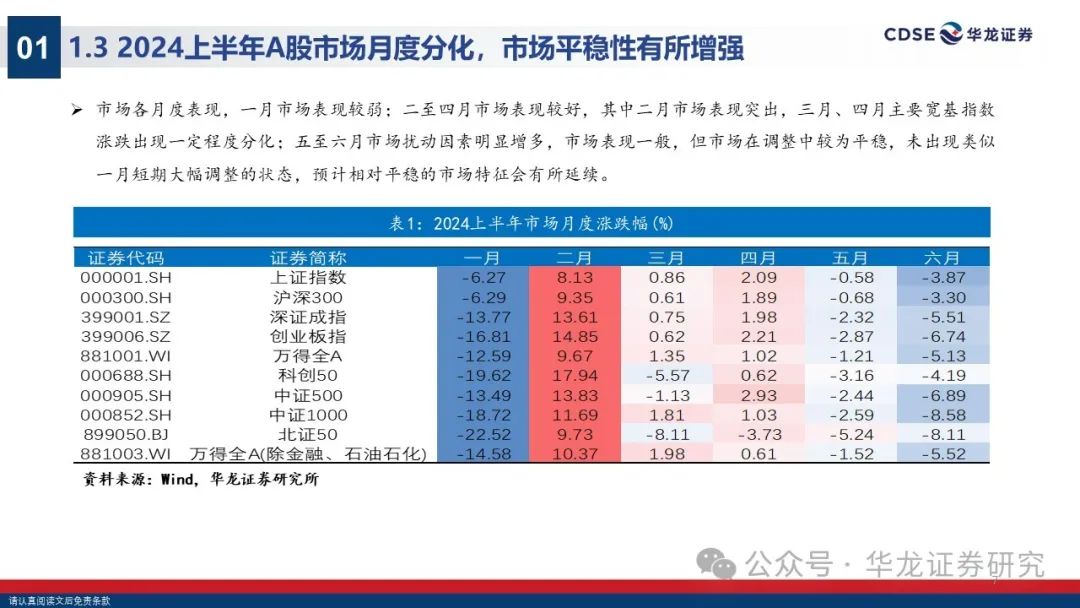 2024年11月15日 第49页