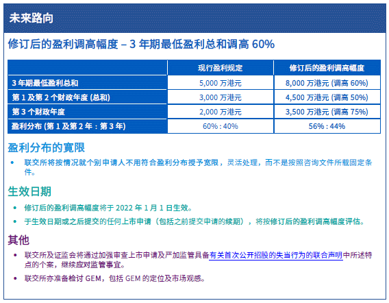 香港最快最精准免费资料,定性分析解释定义_Nexus40.876