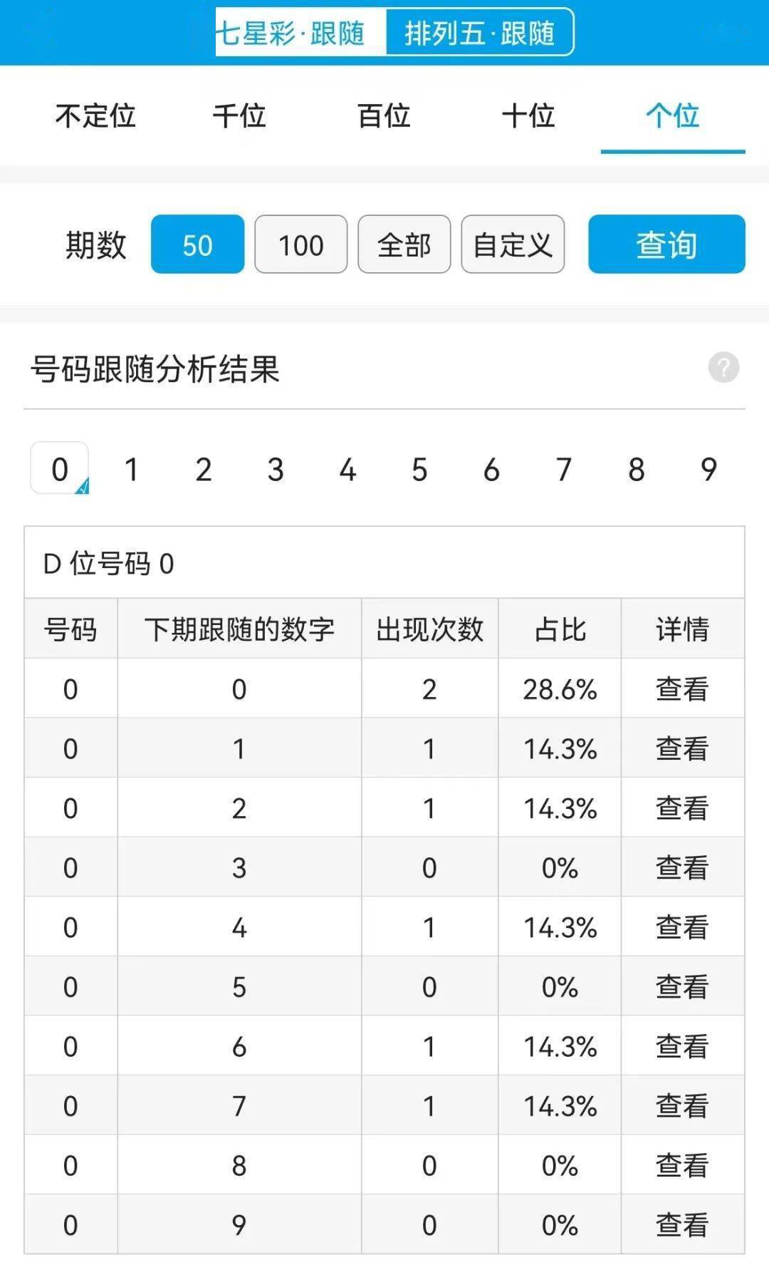 最准的一肖一码100%,全面分析应用数据_CT80.866