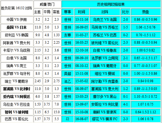 老澳门彩4949最新开奖记录,实地评估说明_专属款53.68