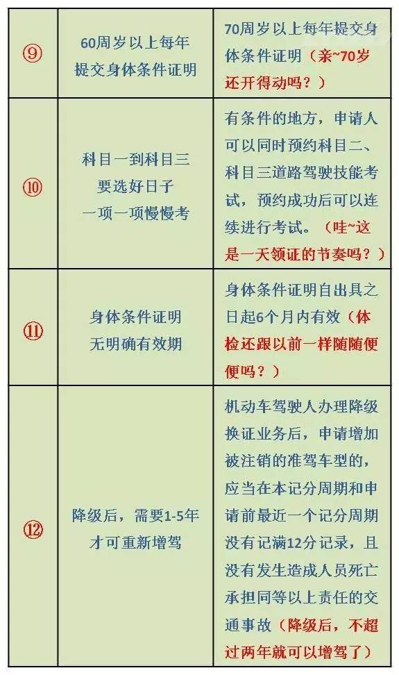 澳门开奖记录开奖结果2024,完善的执行机制解析_社交版13.194