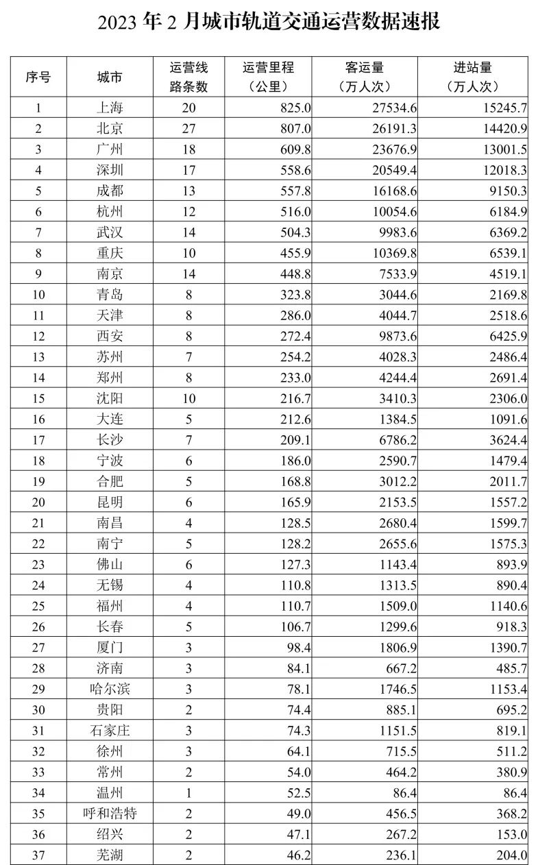 2024澳门免费资料,正版资料,全面执行数据计划_顶级款97.160